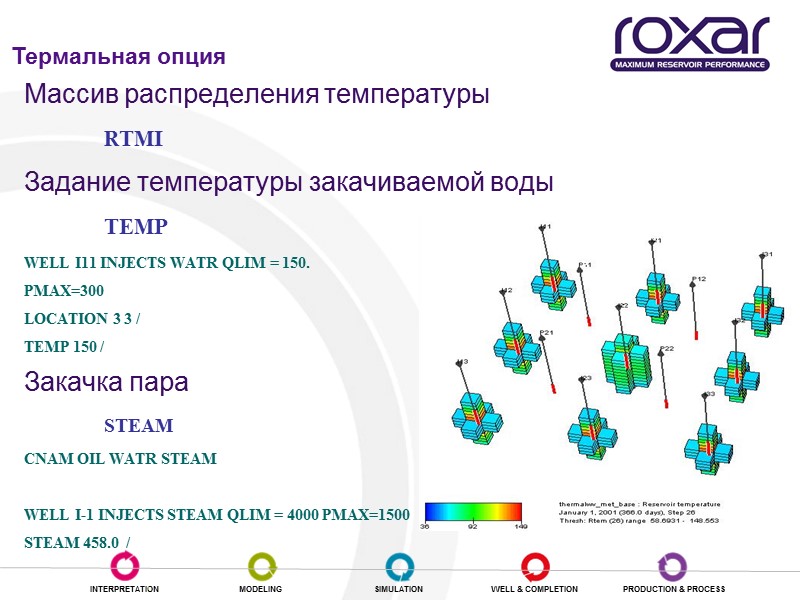 Массив распределения температуры  RTMI Задание температуры закачиваемой воды  TEMP WELL I11 INJECTS